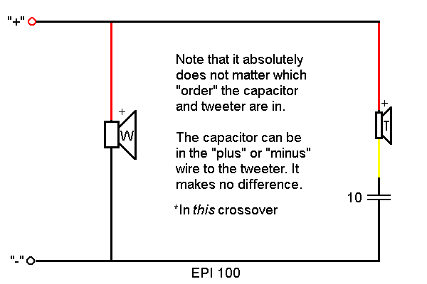 EPI M100 Crossover Schematic