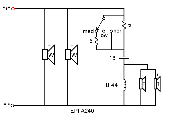 epi-a240.gif