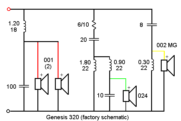 G320 crossover - factory schematic