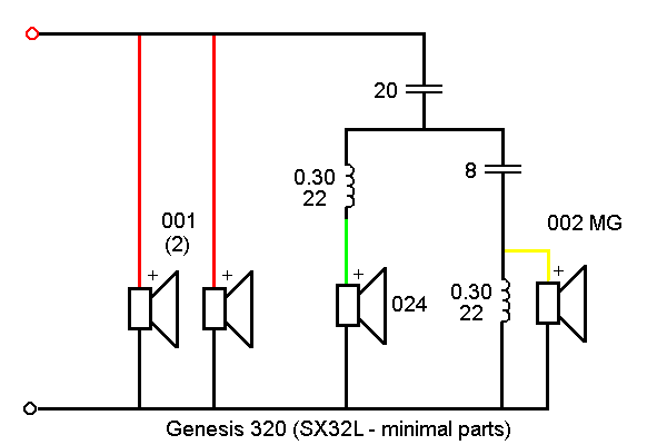 G320 crossover - minimal parts