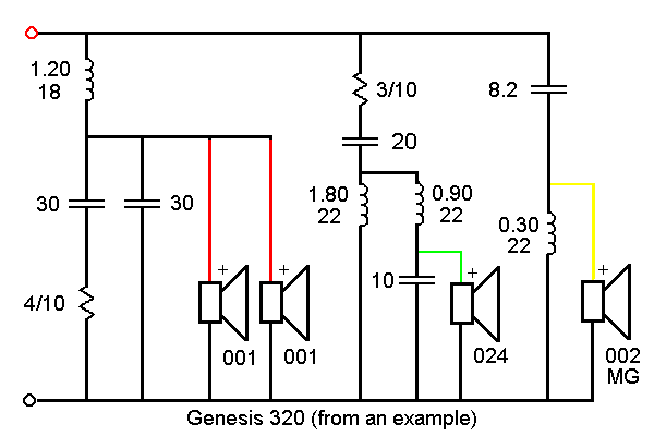 G320 crossover - alternate